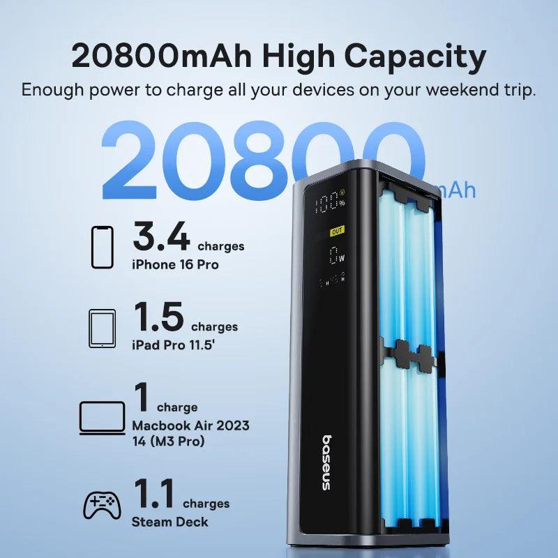 Baseus 145W Power Bank 20800mAh Dual USB A USB C PD 100W Fast Charging Digital Display Portable PowerBank for Laptop Phone Steam