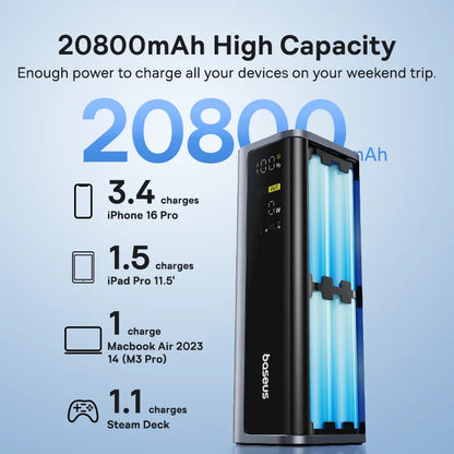 Baseus EnerGeek 145W Power Bank 20800mAh Dual USB A USB C PD 100W Fast Charging Digital Display Portable PowerBank for Laptop
