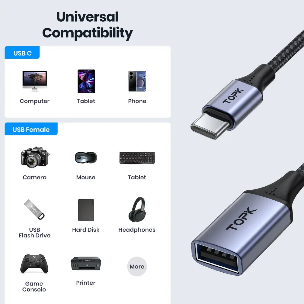 USB-C to USB 3.0 OTG Adapter Cable