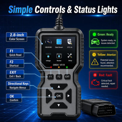 Professional Obd2 Diagnostic Tool for Heavy-Duty Vehicle Repair - Code Reader/Resetter, Supports Real-Time Data Stream, No Battery Required, Compatible with Vehicles from 1996 Onwards (Obdii/Eobd, Mode 6/8), Suitable for Mech