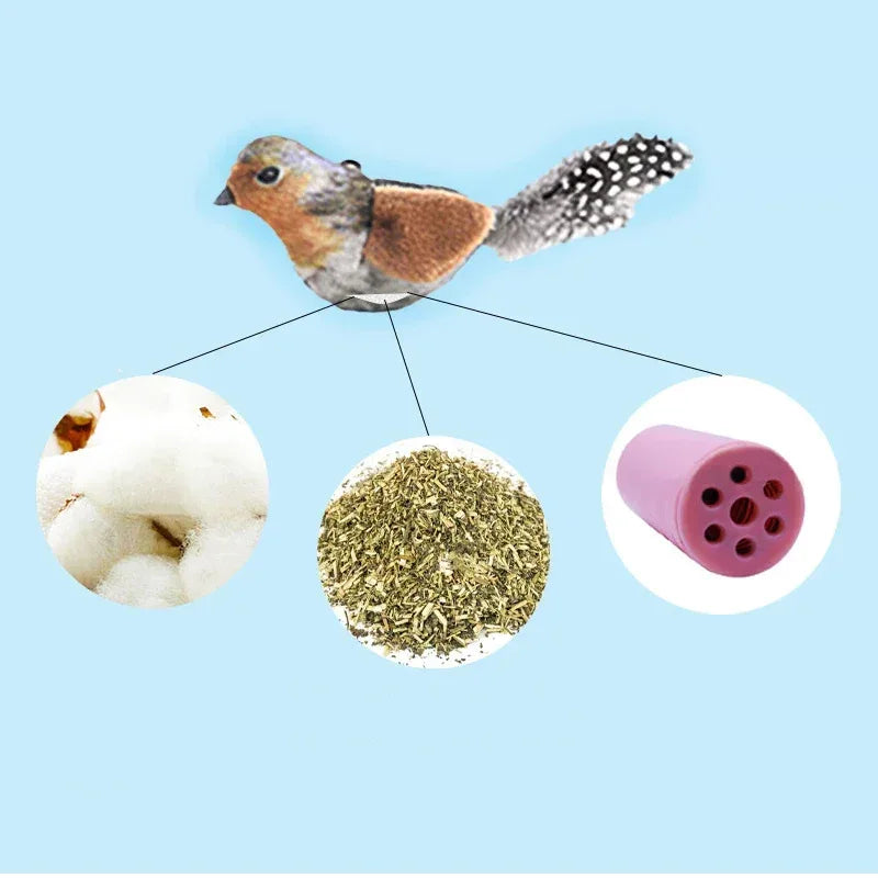 Hot lifelike Bird Vivid Cat Toys Pet Catnip Simulation Molding Cat Teaser with Feather Soft Plush Fabric Toys for Kitten - Urbizia