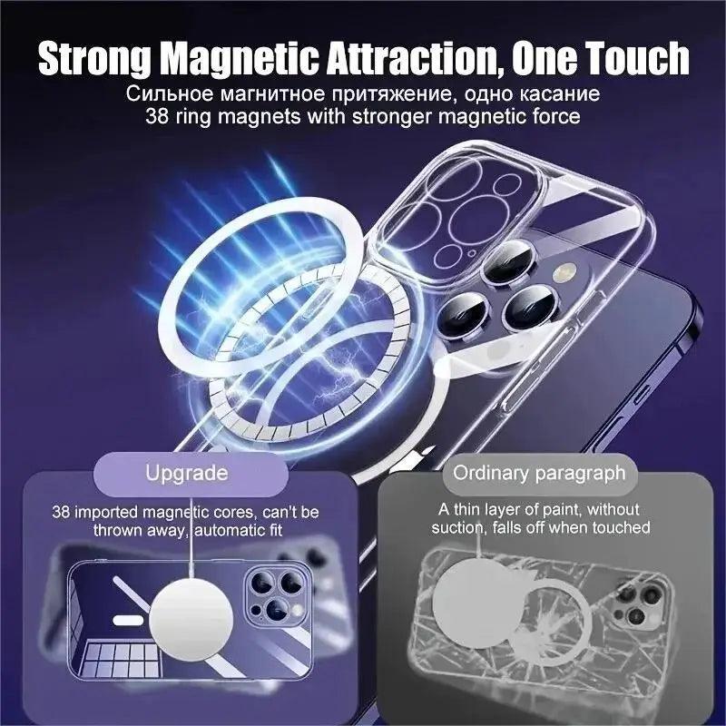 Ultra-Thin Magnetic iPhone Case Anti-Drop Protection