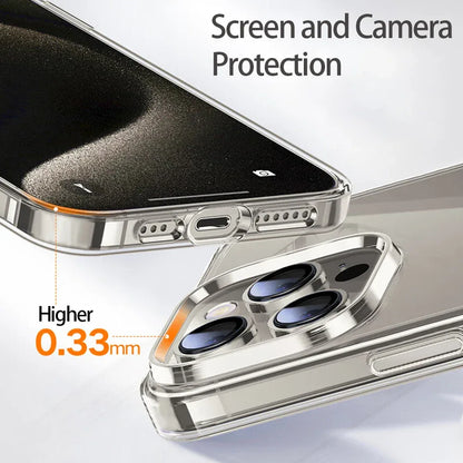iPhone Transparent TPU Case – Shockproof Full Coverage