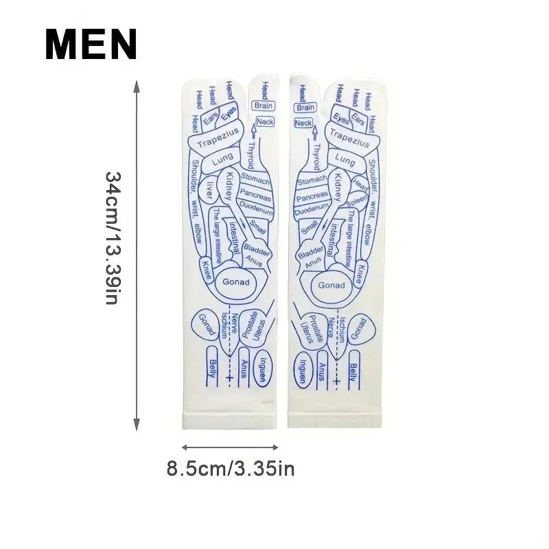 Two footprints with labeled body parts and measurements on a white background