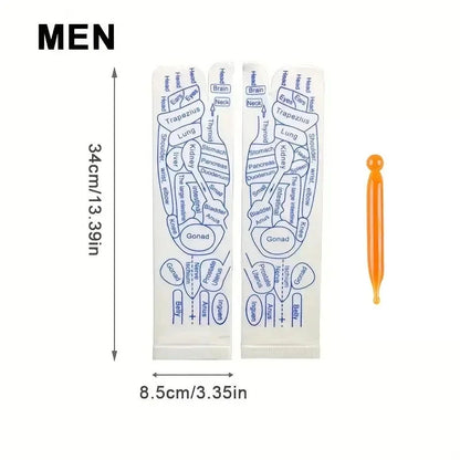 Two strips with foot reflexology diagram and a small orange tool on a white background.