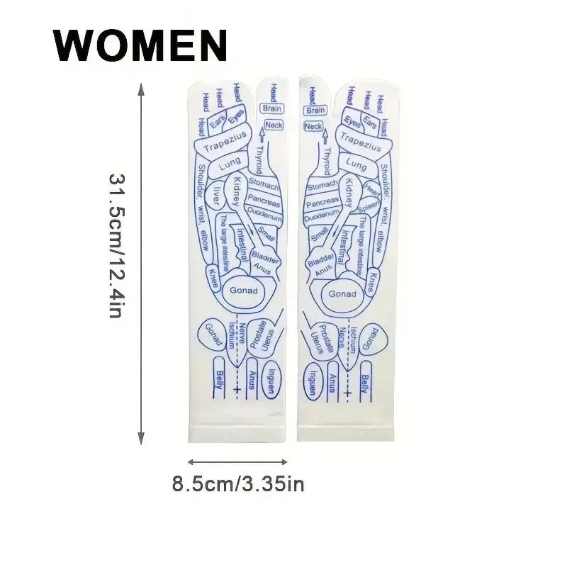 Foot reflexology strips for women with labeled areas and dimensions on a white background