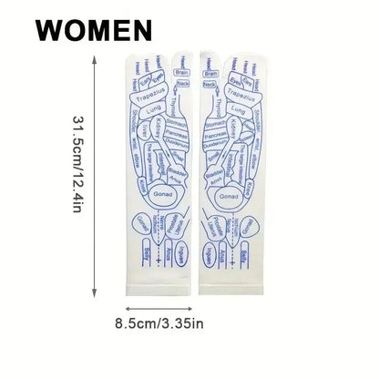 Foot reflexology strips for women with labeled areas and dimensions on a white background