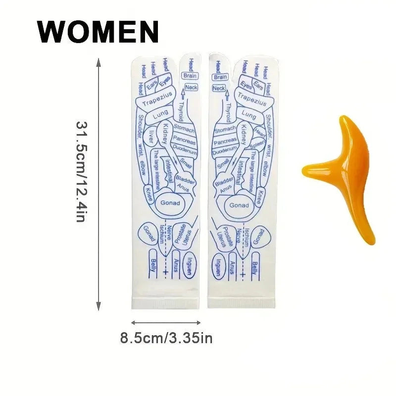 Two foot reflexology strips with labels and a small orange tool on a white background.